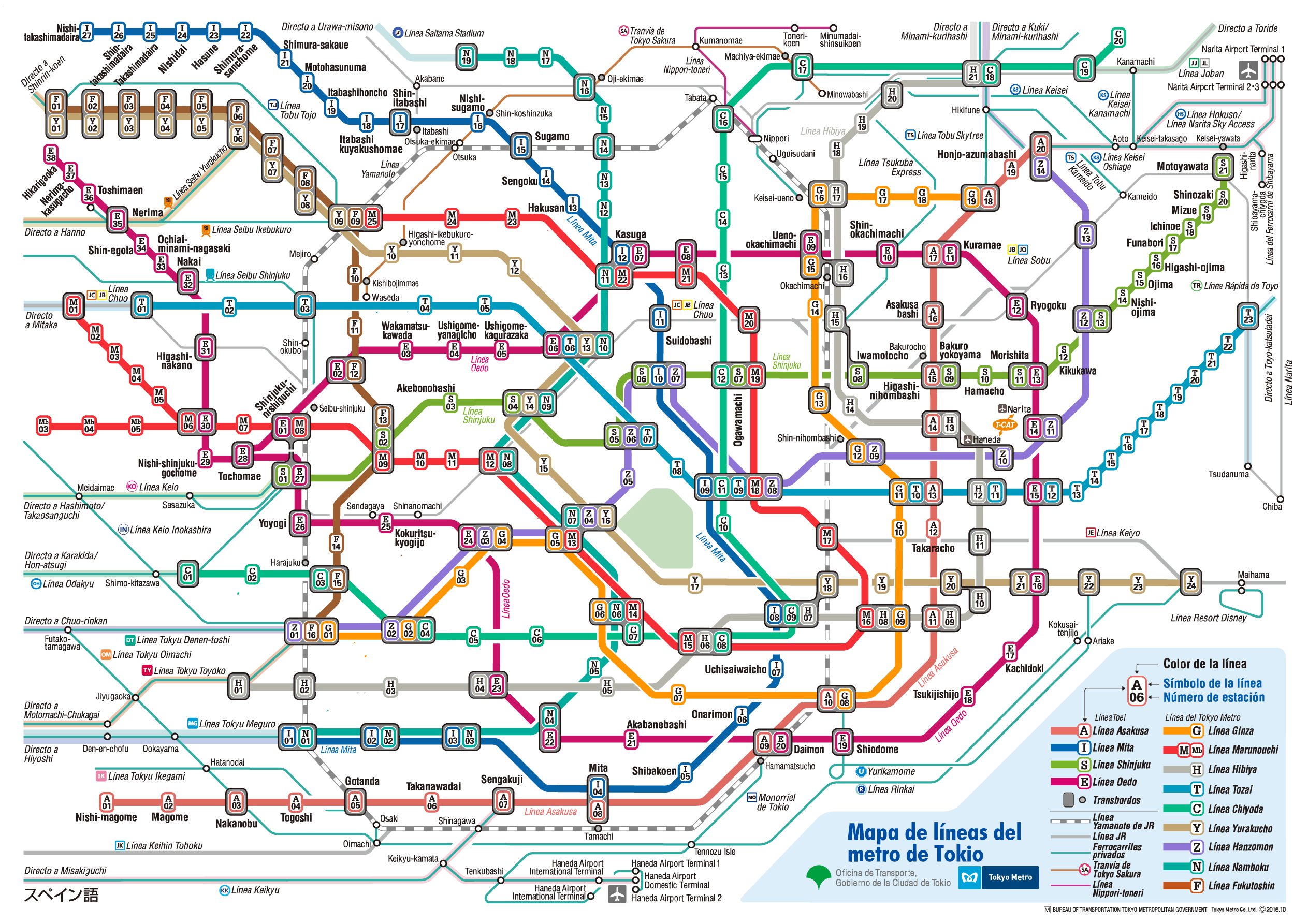 Líneas del metro de Tokio