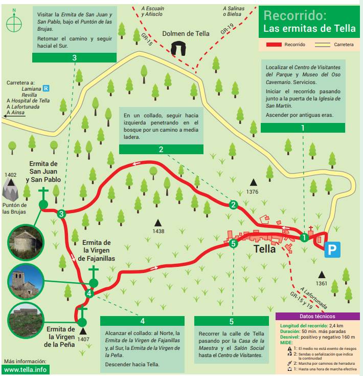 Ruta de las ermitas de Tella en Huesca - La elegancia de viajar